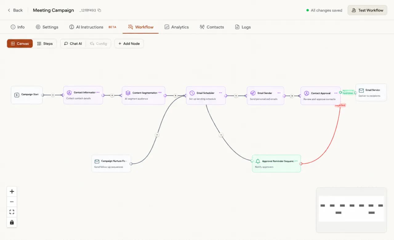 FirstSales AI email writer drafting a personalized cold email with subject line, body, and follow-ups