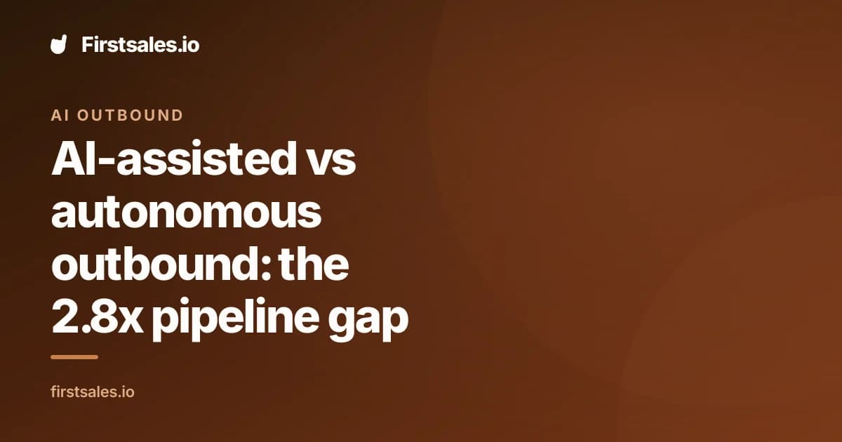 AI-assisted vs autonomous outbound: the 2.8x pipeline gap
