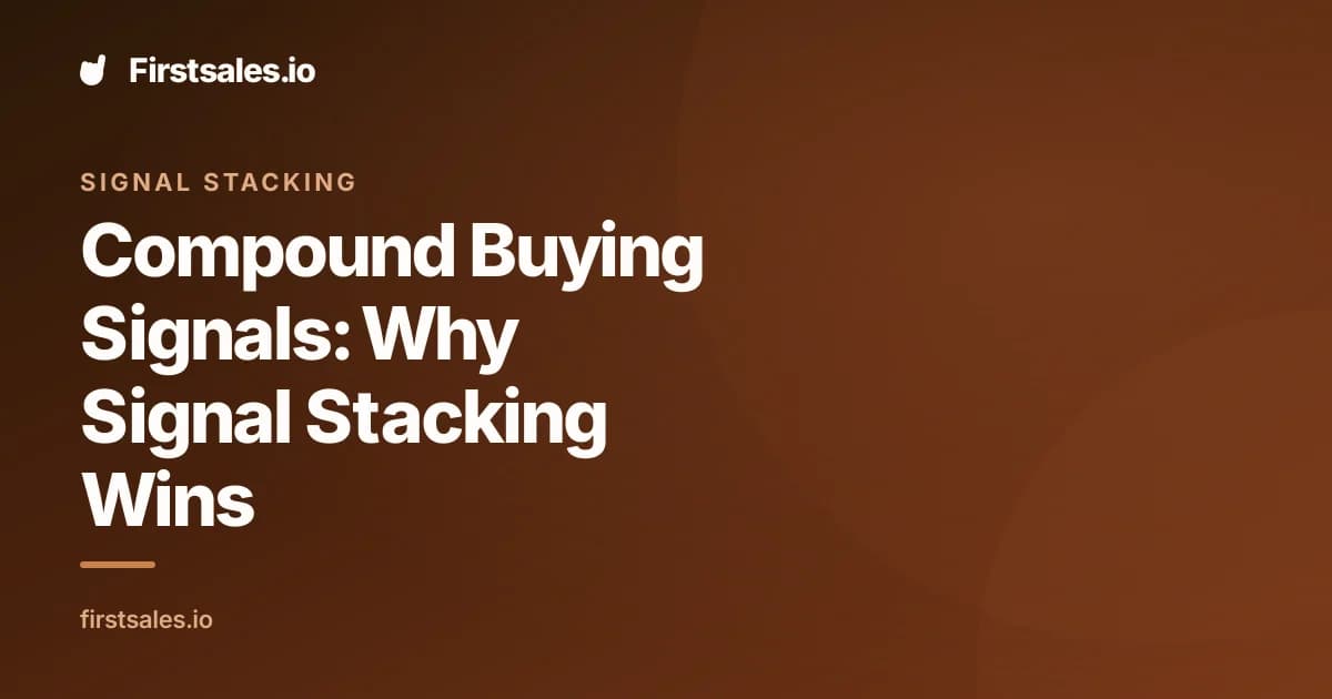 Compound Buying Signals: Why Stacking Triggers Wins
