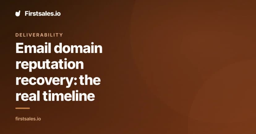 Email domain reputation recovery: the real timeline