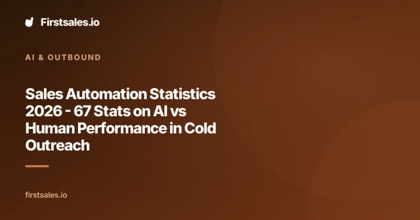 Sales Automation Statistics 2026 - 67 Stats on AI vs Human Performance in Cold Outreach