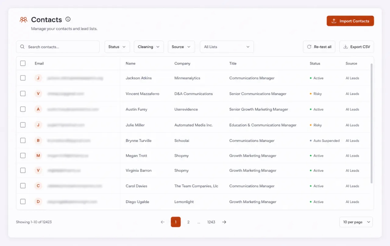 La tabla de Contactos en el espacio de trabajo de ejemplo de FirstSales, con nombre, empresa y estado de cada persona