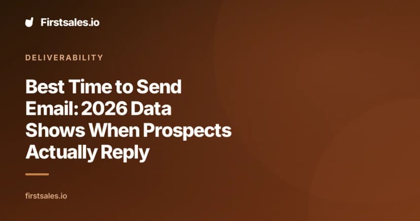 Best Time to Send Email: 2026 Data Shows When Prospects Actually Reply