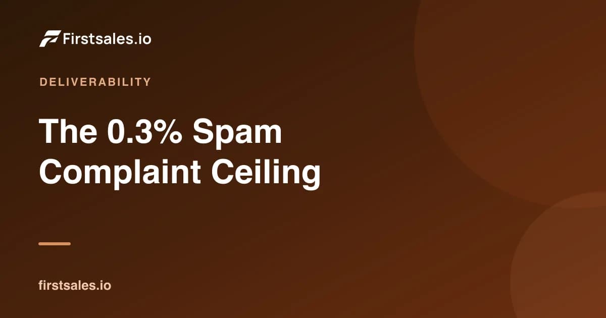 The 0.3% Spam Complaint Ceiling