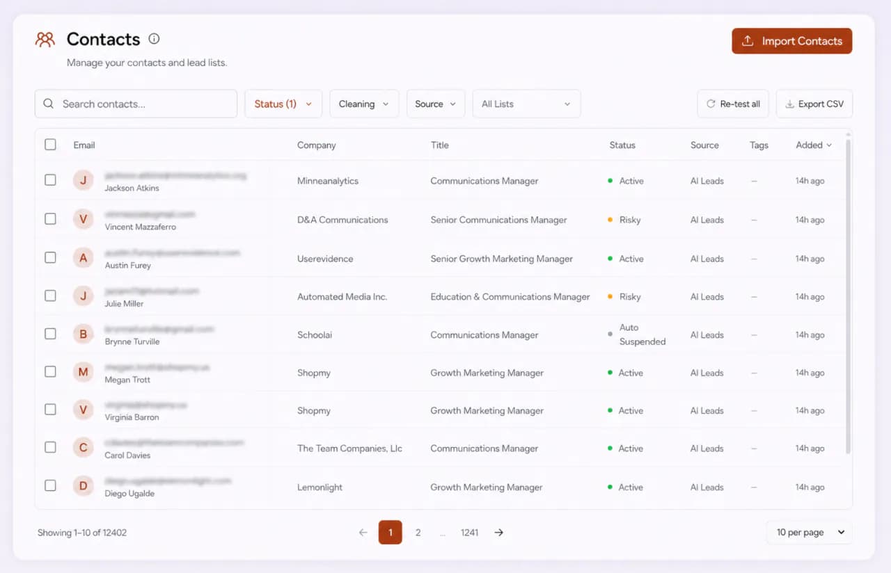 FirstSales contacts table with Active, Risky, and Auto-Suspended email verification statuses