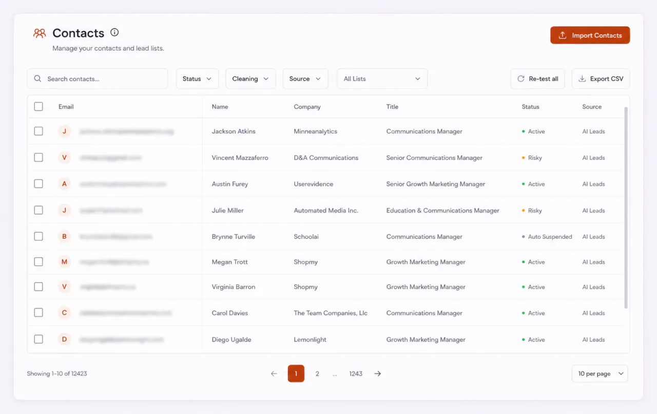 FirstSales AI SDR software deliverability dashboard showing 87% primary inbox placement