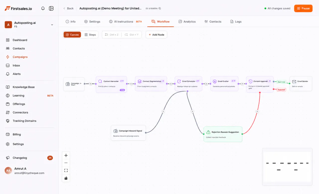 FirstSales AI SDR writing personalized cold emails and automated follow-ups