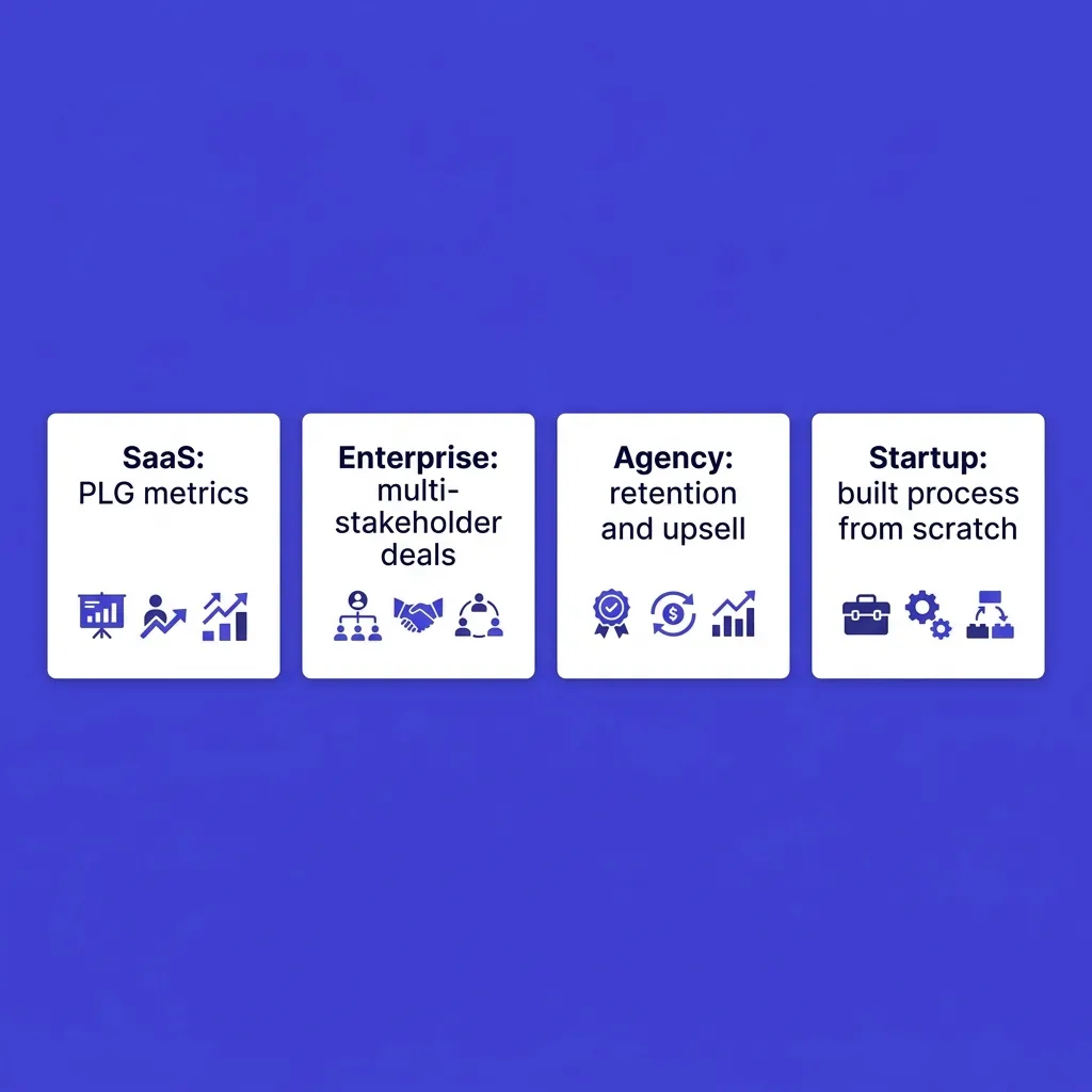 Industry-specific considerations