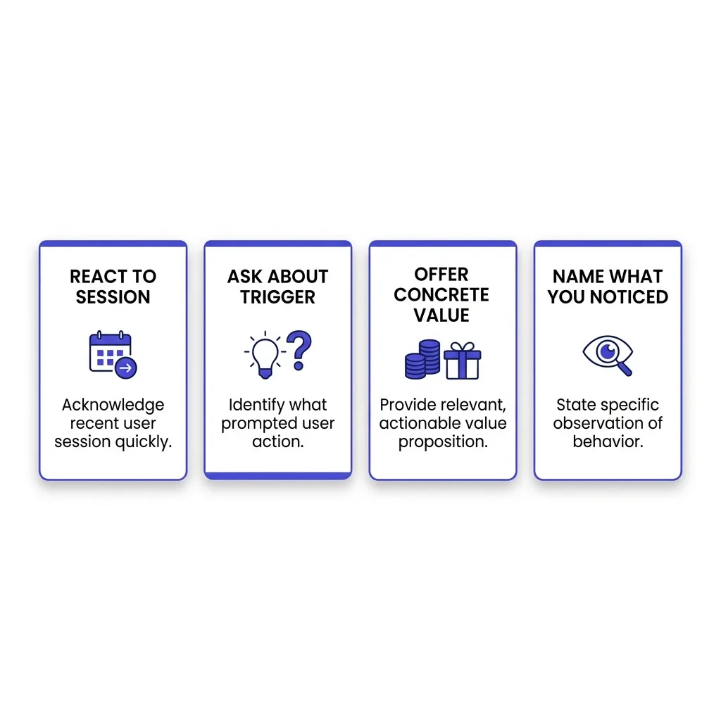 Four conference outbound message angles compared side by side