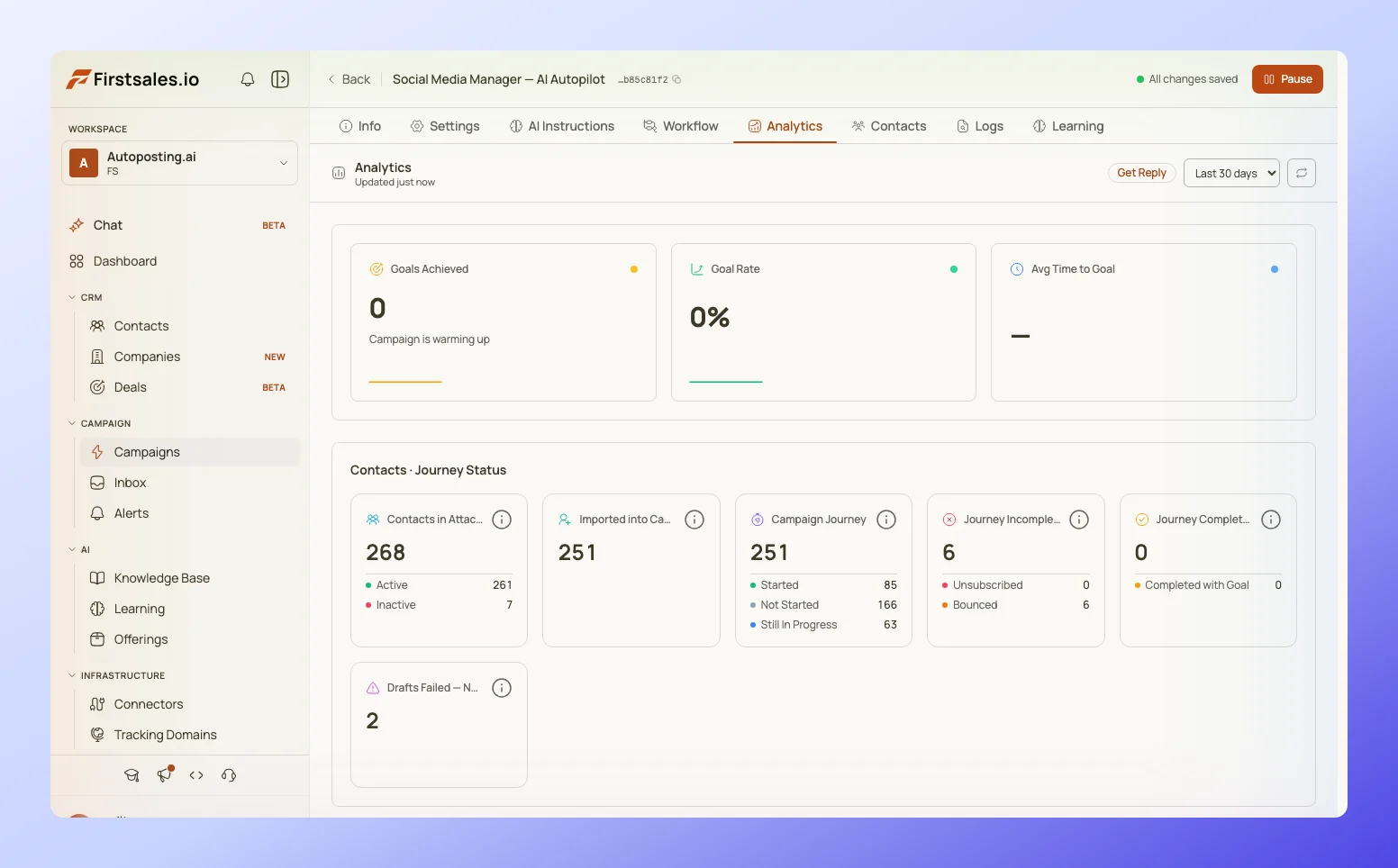 FirstSales campaign sequence view for following up after a warm community conversation