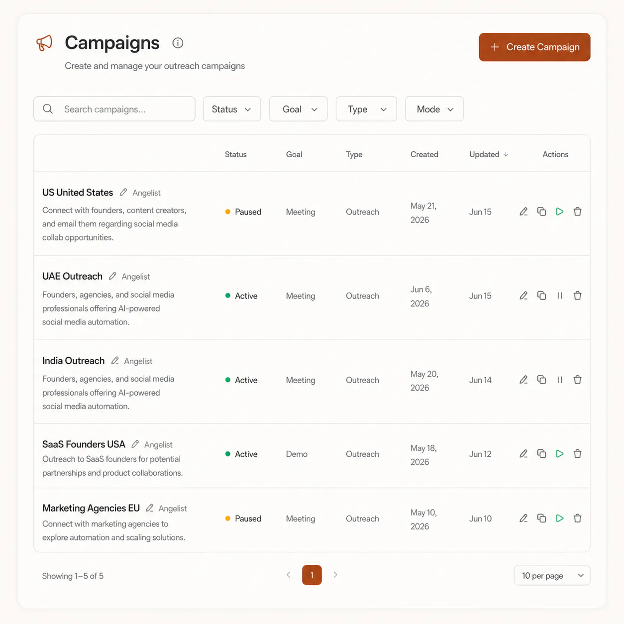 FirstSales auto-pausing a risky mailbox to protect sender reputation while other sending continues