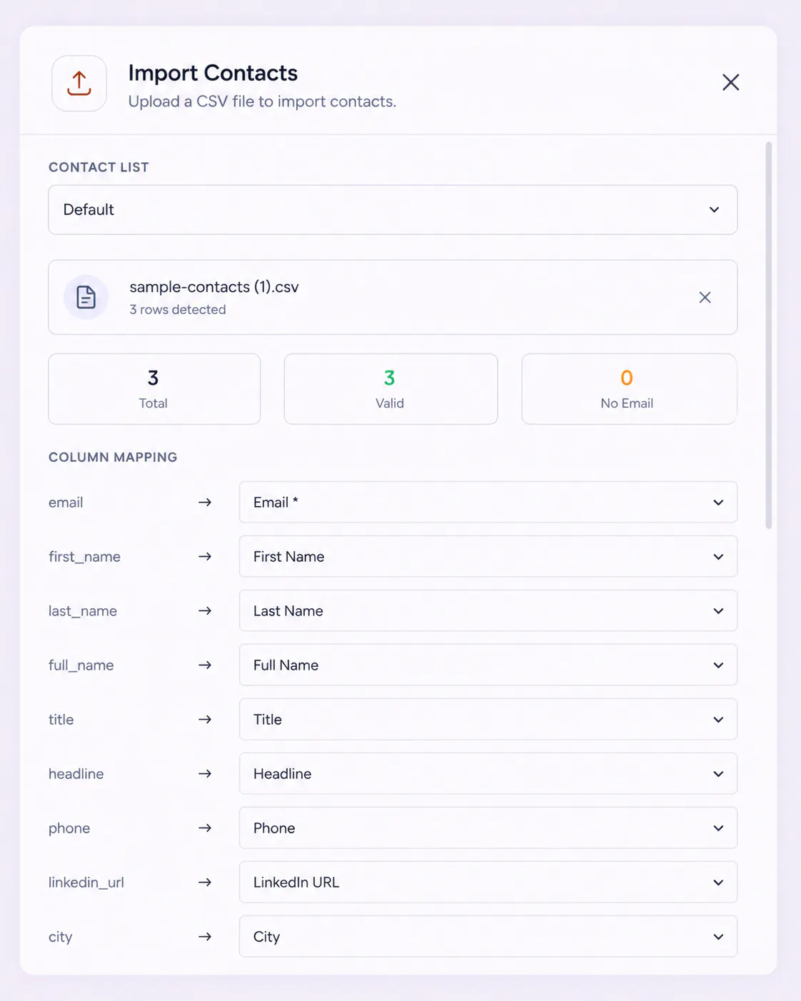 FirstSales email verification dashboard showing Active, Risky, and Auto-Suspended contact statuses