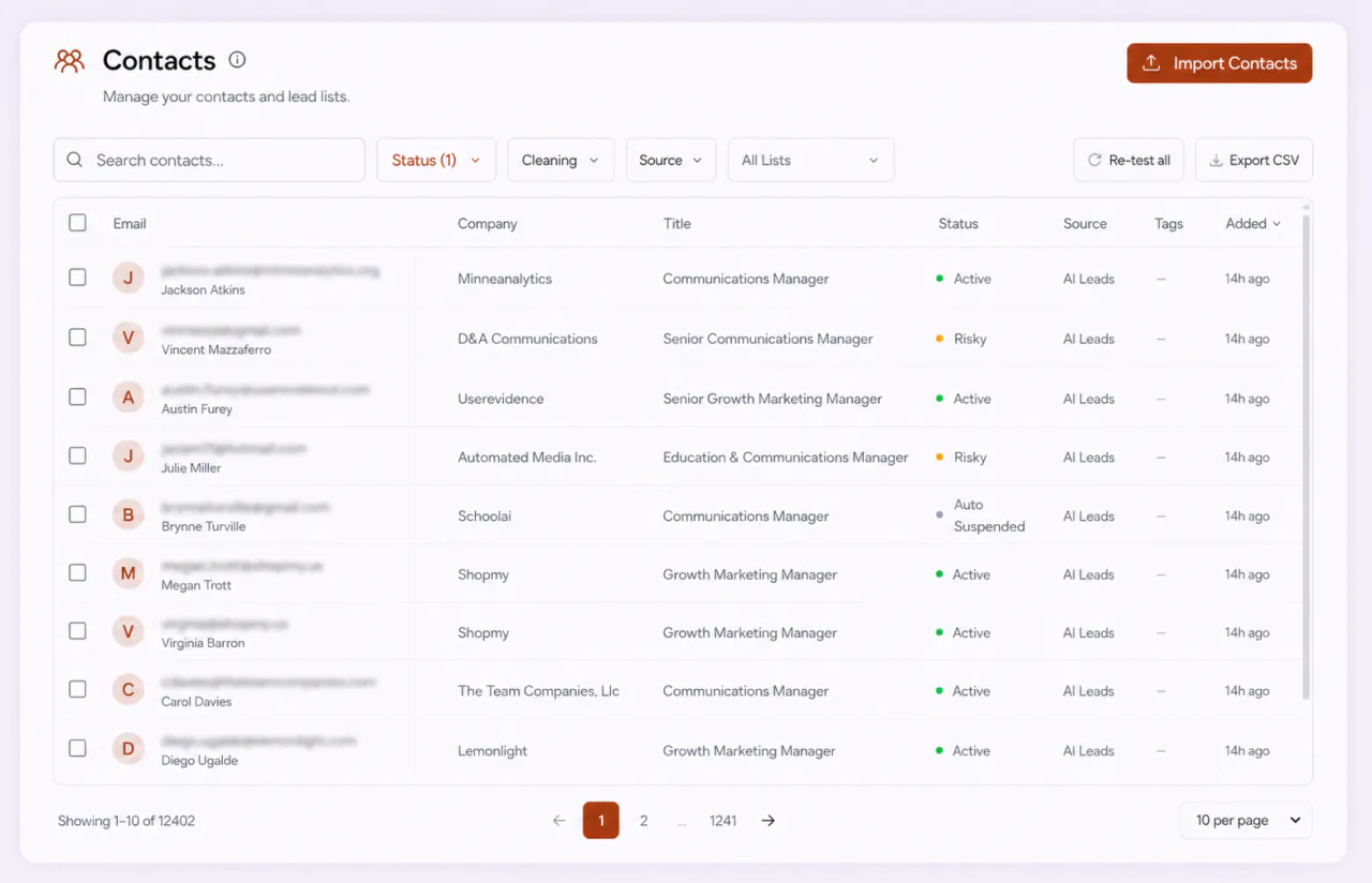 FirstSales continuously re-testing a contact list and auto-suspending risky addresses